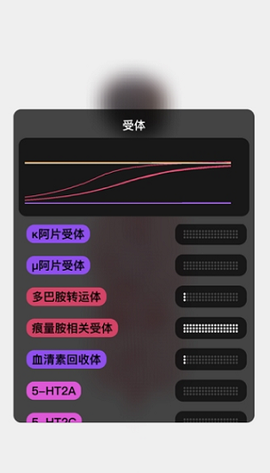 生命人体模拟器游戏下载