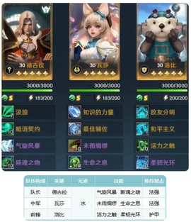 荒野国度手游